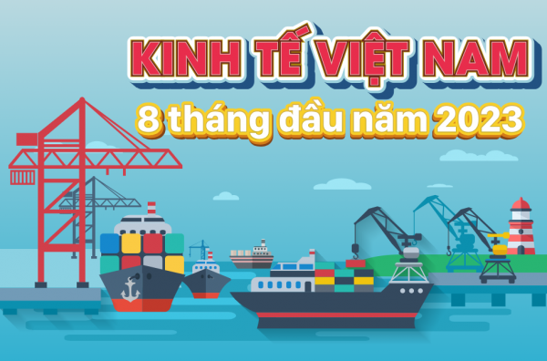 Bức tranh kinh tế Việt Nam 8 tháng đầu năm 2023 qua những con số