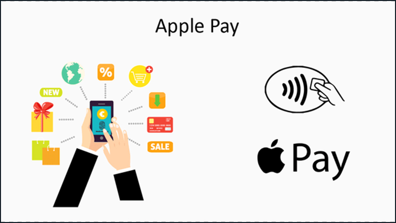 Apple Pay Là Gì? Tìm Hiểu Cách Sử Dụng Apple Pay